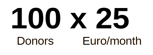100x25